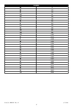 Preview for 2 page of 3M 5009004 User Instruction Manual