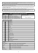 Preview for 8 page of 3M 5009004 User Instruction Manual