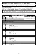 Preview for 16 page of 3M 5009004 User Instruction Manual