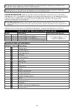 Preview for 40 page of 3M 5009004 User Instruction Manual