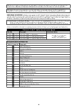 Preview for 49 page of 3M 5009004 User Instruction Manual