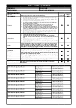 Preview for 119 page of 3M 5009004 User Instruction Manual