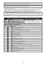 Preview for 153 page of 3M 5009004 User Instruction Manual