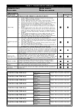 Preview for 223 page of 3M 5009004 User Instruction Manual