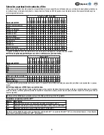 Preview for 31 page of 3M 6500QL Series User Instructions