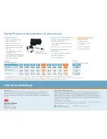 Предварительный просмотр 4 страницы 3M 710 Brochure & Specs