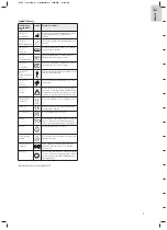 Предварительный просмотр 7 страницы 3M 77903 Operating Instructions Manual