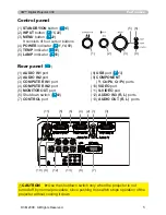 Предварительный просмотр 5 страницы 3M 78-9236-7714-6 - Digital Projector X30N XGA LCD Operator'S Manual