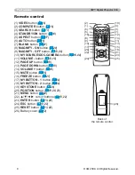 Предварительный просмотр 6 страницы 3M 78-9236-7714-6 - Digital Projector X30N XGA LCD Operator'S Manual