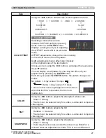 Предварительный просмотр 27 страницы 3M 78-9236-7714-6 - Digital Projector X30N XGA LCD Operator'S Manual