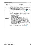 Предварительный просмотр 39 страницы 3M 78-9236-7714-6 - Digital Projector X30N XGA LCD Operator'S Manual