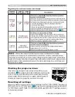 Предварительный просмотр 60 страницы 3M 78-9236-7714-6 - Digital Projector X30N XGA LCD Operator'S Manual