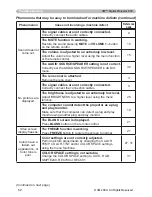 Предварительный просмотр 62 страницы 3M 78-9236-7714-6 - Digital Projector X30N XGA LCD Operator'S Manual