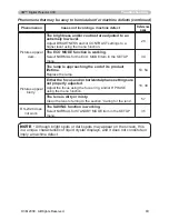 Предварительный просмотр 63 страницы 3M 78-9236-7714-6 - Digital Projector X30N XGA LCD Operator'S Manual