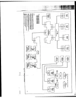 Предварительный просмотр 101 страницы 3M 79 Series Instruction Manual