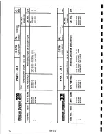 Предварительный просмотр 117 страницы 3M 79 Series Instruction Manual