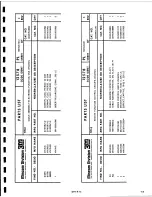 Предварительный просмотр 120 страницы 3M 79 Series Instruction Manual