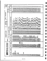 Предварительный просмотр 123 страницы 3M 79 Series Instruction Manual