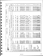 Предварительный просмотр 130 страницы 3M 79 Series Instruction Manual