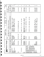 Предварительный просмотр 134 страницы 3M 79 Series Instruction Manual