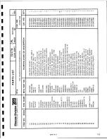 Предварительный просмотр 144 страницы 3M 79 Series Instruction Manual