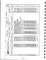 Предварительный просмотр 151 страницы 3M 79 Series Instruction Manual