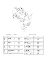 Preview for 16 page of 3M 8050501 Instruction Manual