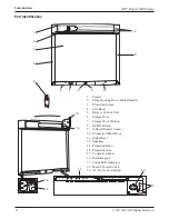 Предварительный просмотр 12 страницы 3M 8100CB Operator'S Manual