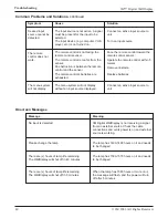 Предварительный просмотр 40 страницы 3M 8100CB Operator'S Manual