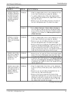 Предварительный просмотр 43 страницы 3M 8100CB Operator'S Manual