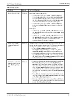 Preview for 45 page of 3M 8100CB Operator'S Manual