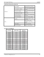 Preview for 49 page of 3M 8100CB Operator'S Manual