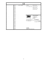 Preview for 150 page of 3M 88936 User Manual