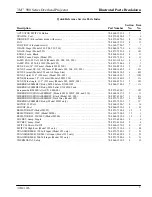 Preview for 6 page of 3M 900 Series Illustrated Parts Breakdown