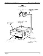 Preview for 7 page of 3M 900 Series Illustrated Parts Breakdown