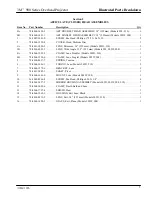 Preview for 9 page of 3M 900 Series Illustrated Parts Breakdown