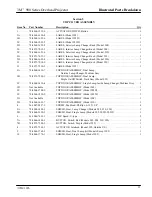 Preview for 15 page of 3M 900 Series Illustrated Parts Breakdown