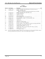 Preview for 18 page of 3M 900 Series Illustrated Parts Breakdown