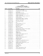 Preview for 20 page of 3M 900 Series Illustrated Parts Breakdown