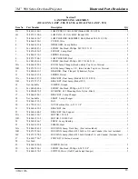 Preview for 22 page of 3M 900 Series Illustrated Parts Breakdown