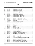 Preview for 23 page of 3M 900 Series Illustrated Parts Breakdown