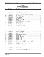 Preview for 26 page of 3M 900 Series Illustrated Parts Breakdown