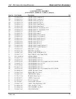 Preview for 27 page of 3M 900 Series Illustrated Parts Breakdown