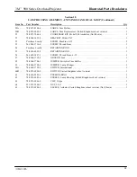 Preview for 28 page of 3M 900 Series Illustrated Parts Breakdown