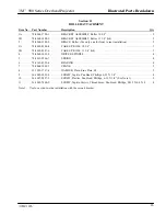 Preview for 30 page of 3M 900 Series Illustrated Parts Breakdown