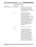 Preview for 3 page of 3M 9040 Illustrated Parts Breakdown