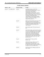 Preview for 4 page of 3M 9040 Illustrated Parts Breakdown