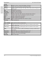 Preview for 30 page of 3M 9200IC Plus Operator'S Manual