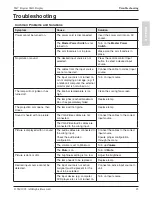 Preview for 45 page of 3M 9200IC Plus Operator'S Manual