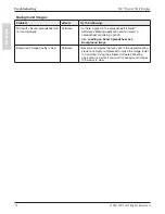 Preview for 52 page of 3M 9200IC Plus Operator'S Manual